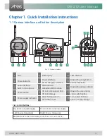 Preview for 4 page of Arec CW-210 User Manual