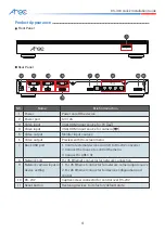 Preview for 5 page of Arec DS-4CU Quick Installation Manual