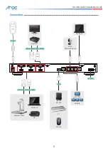 Preview for 6 page of Arec DS-4CU Quick Installation Manual