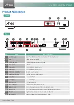 Предварительный просмотр 4 страницы Arec DS-X01 User Manual