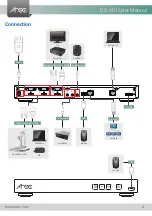 Предварительный просмотр 5 страницы Arec DS-X01 User Manual