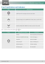 Предварительный просмотр 6 страницы Arec DS-X01 User Manual