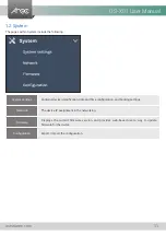 Предварительный просмотр 12 страницы Arec DS-X01 User Manual