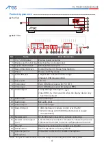 Предварительный просмотр 5 страницы Arec KL-3 Quick Installation Manual