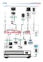 Preview for 6 page of Arec KL-3 Quick Installation Manual