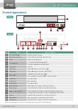 Preview for 5 page of Arec KL-3T User Manual