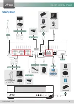 Preview for 6 page of Arec KL-3T User Manual