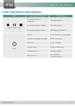 Preview for 7 page of Arec KL-3T User Manual