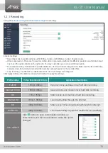 Preview for 16 page of Arec KL-3T User Manual