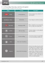 Preview for 43 page of Arec KL-3T User Manual