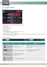 Preview for 45 page of Arec KL-3T User Manual