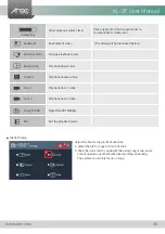 Preview for 46 page of Arec KL-3T User Manual