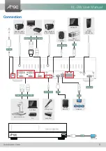 Предварительный просмотр 6 страницы Arec KL-3W User Manual