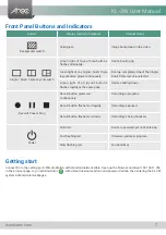 Предварительный просмотр 7 страницы Arec KL-3W User Manual