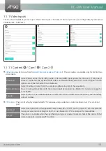 Предварительный просмотр 10 страницы Arec KL-3W User Manual