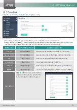 Предварительный просмотр 15 страницы Arec KL-3W User Manual