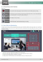 Предварительный просмотр 30 страницы Arec KL-3W User Manual