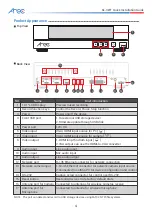 Предварительный просмотр 5 страницы Arec KL-3WT Quick Installation Manual