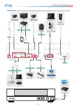 Предварительный просмотр 6 страницы Arec KL-3WT Quick Installation Manual