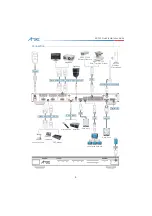 Предварительный просмотр 7 страницы Arec KS-700 Quick Installation Manual