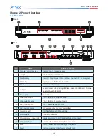 Предварительный просмотр 5 страницы Arec KS-710 User Manual