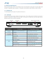 Предварительный просмотр 6 страницы Arec KS-710 User Manual