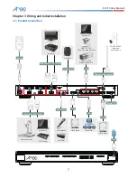 Предварительный просмотр 8 страницы Arec KS-710 User Manual