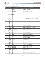 Предварительный просмотр 14 страницы Arec KS-710 User Manual