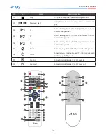 Предварительный просмотр 15 страницы Arec KS-710 User Manual