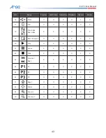 Preview for 44 page of Arec KS-710 User Manual