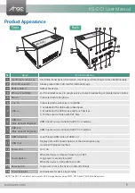 Предварительный просмотр 5 страницы Arec KS-CC1 User Manual