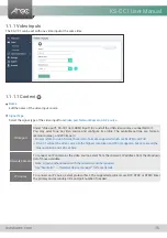 Предварительный просмотр 16 страницы Arec KS-CC1 User Manual