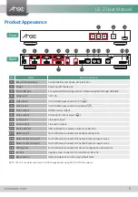 Preview for 5 page of Arec LS-2 User Manual