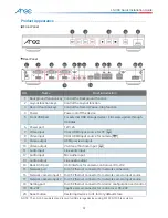 Preview for 5 page of Arec LS-300 Quick Installation Manual