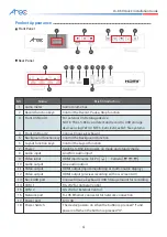 Preview for 5 page of Arec LS-860 Quick Installation Manual