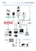 Предварительный просмотр 6 страницы Arec LS-860 Quick Installation Manual