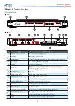 Предварительный просмотр 5 страницы Arec MS-650 User Manual