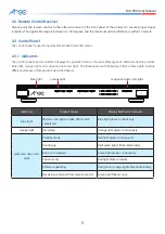 Предварительный просмотр 6 страницы Arec MS-650 User Manual