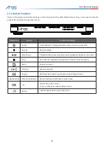 Предварительный просмотр 7 страницы Arec MS-650 User Manual