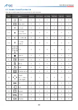 Предварительный просмотр 45 страницы Arec MS-650 User Manual