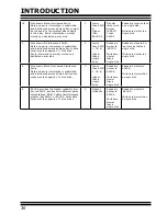 Предварительный просмотр 30 страницы Areca ARC-1110 User Manual