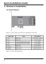 Preview for 6 page of Areca ARC-1200 Quick Installation Manual