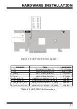 Предварительный просмотр 11 страницы Areca ARC-1330 Series User Manual