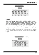 Preview for 193 page of Areca ARC-1880 Series User Manual