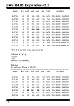 Preview for 12 page of Areca ARC-1883ix-12 User Manual