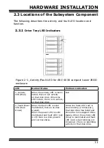 Preview for 11 page of Areca ARC-4038 Series User Manual