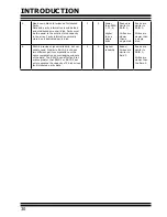 Предварительный просмотр 30 страницы Areca ARC-5030 Series User Manual