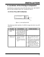 Preview for 11 page of Areca ARC-8050T3-12 Installation Manual