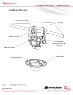 Предварительный просмотр 4 страницы Arecont Vision MicroDome AV1455DN-F Installation Manual