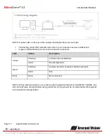 Предварительный просмотр 17 страницы Arecont Vision MicroDome G2 AV1555DN-S Installation Manual